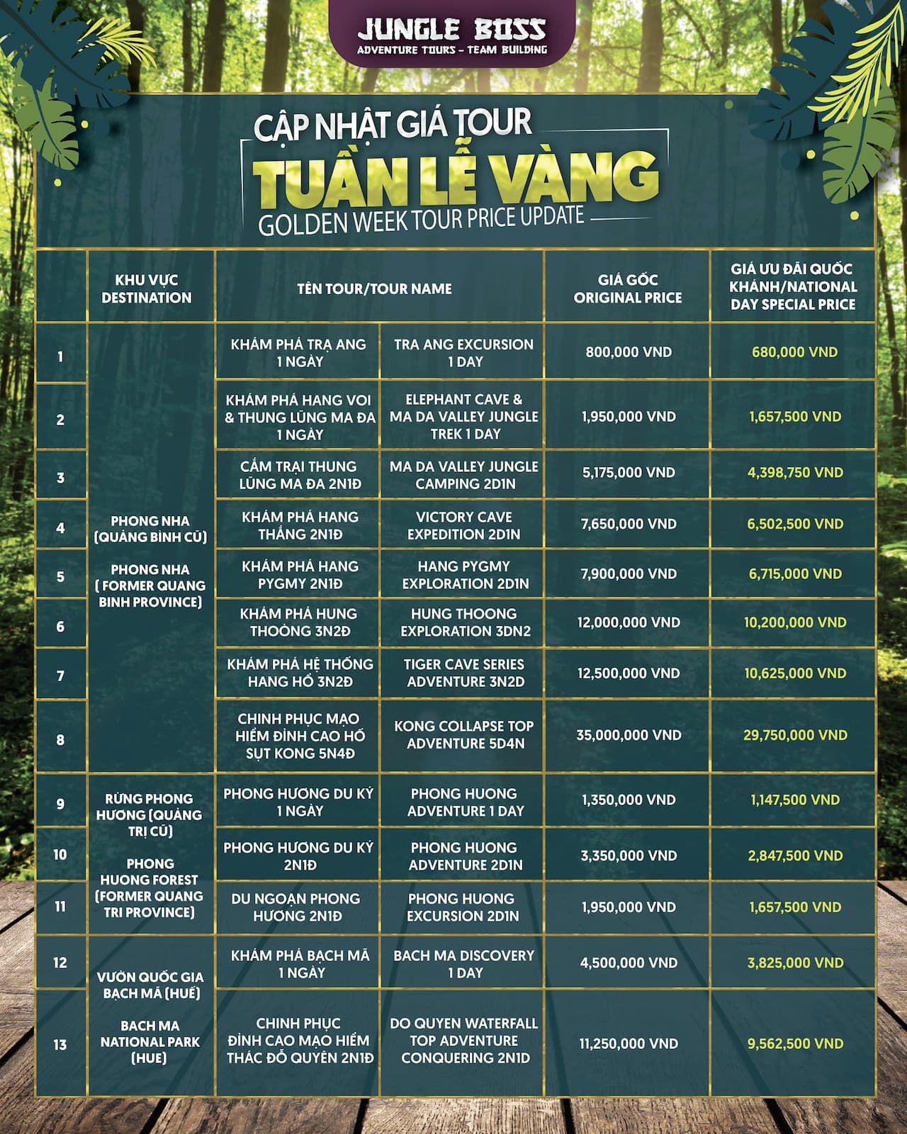 Sale 2 9 Jungle Boss