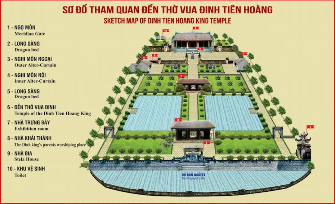 Hoa Lu Ancient Capital Temple Complex Map Diagram Showing Dinh Tien Hoang Temple Dragon Bed Long Sang Inner Altar Outer Altar Architecture Layout Guide Ninh Binh