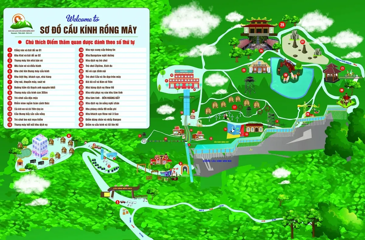 Sơ đồ tham quan khu du lịch Cầu Kính Rồng Mây